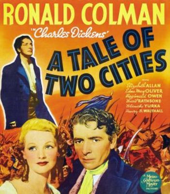 A Tale of Two Cities movie poster (1935) poster