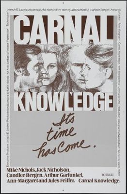 Carnal Knowledge movie poster (1971) poster