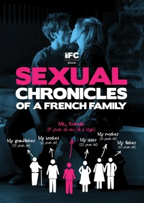 Chroniques sexuelles d'une famille d'aujourd'hui movie poster (2012) canvas poster