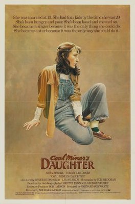 Coal Miner's Daughter movie poster (1980) mouse pad
