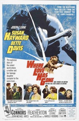 Where Love Has Gone movie poster (1964) wood print